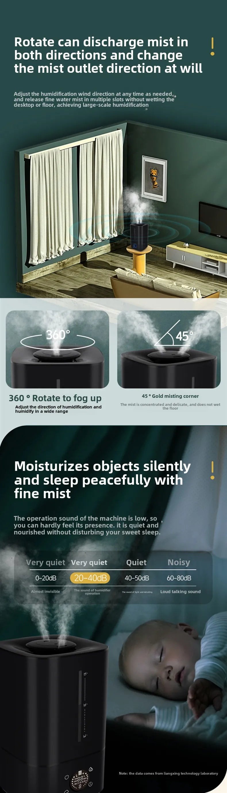 Humidificador Inteligente 6L