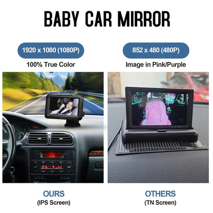 Monitor de Coche para Bebés con Visión Nocturna
