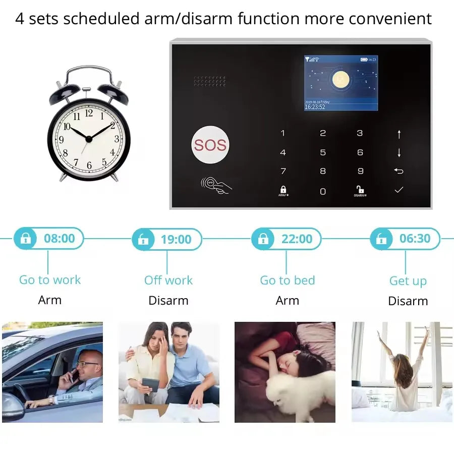 Sistema de Alarma Inteligente Wi-Fi + GSM para el Hogar