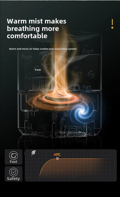 Humidificador Inteligente 6L