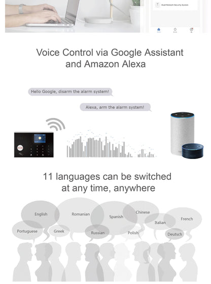 Sistema de Alarma Inteligente Wi-Fi + GSM para el Hogar