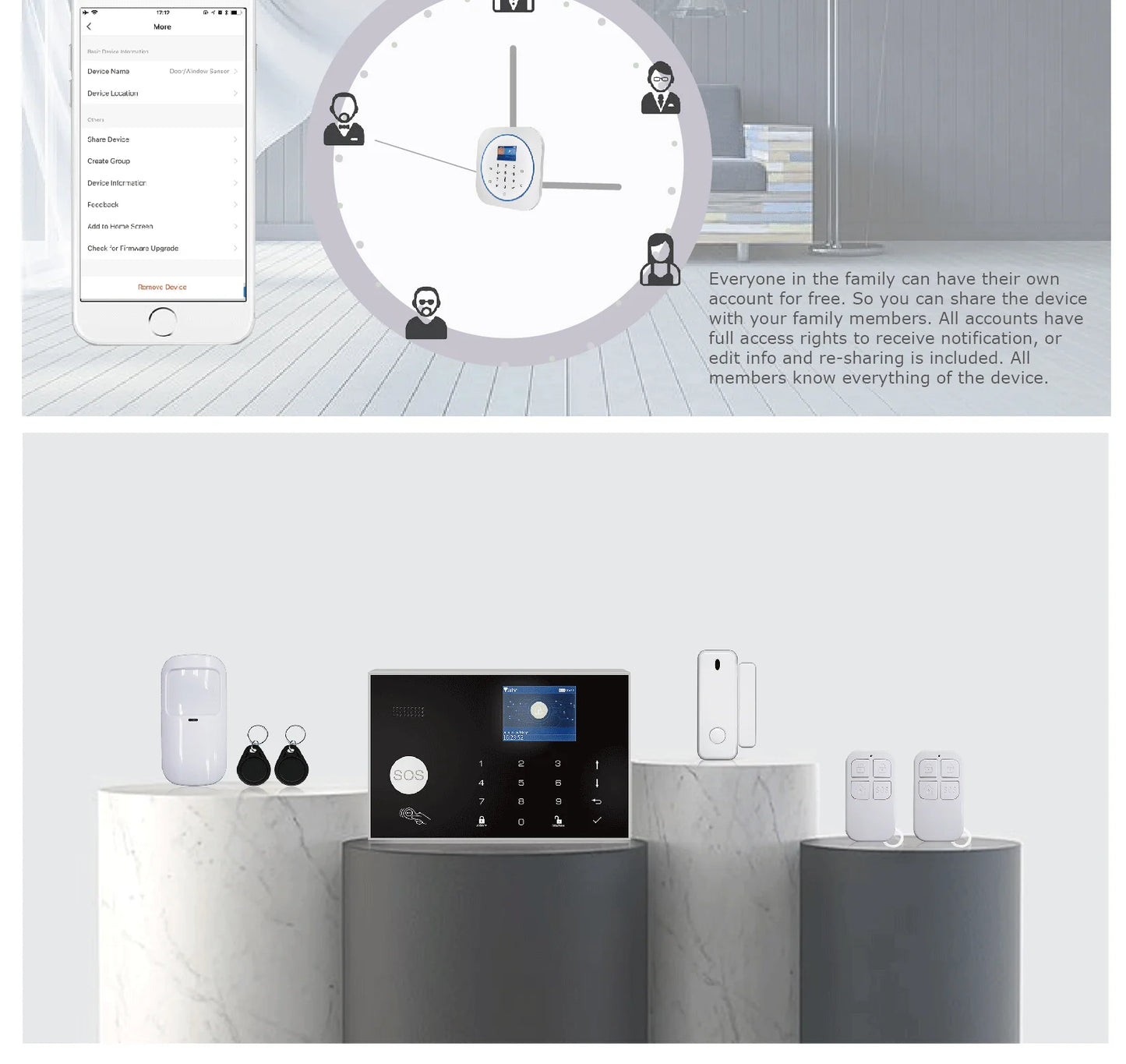 Sistema de Alarma Inteligente Wi-Fi + GSM para el Hogar