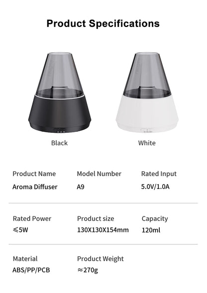 Mini Humidificador USB Portátil