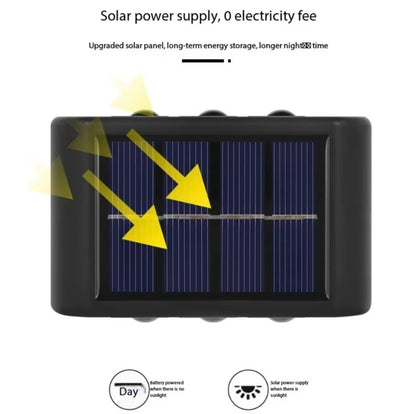 Aplique Solar LED para Pared Exterior